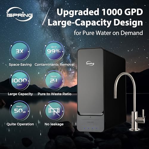 iSpring RO1000-ORB Tankless Reverse Osmosis System, 1000 GPD Fast High Flow - Image 2