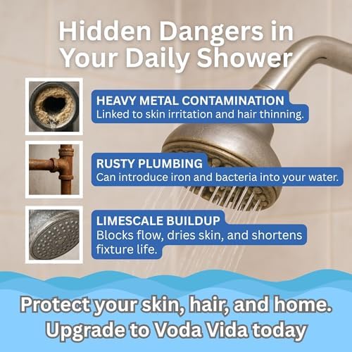 15-Stage Shower Filter for Hard Water | Universal High-Output Cartridge | Removes Chlorine, Heavy Metals for Softer Skin and Hair (15 Stage Shower Filter - Gold) - Image 3