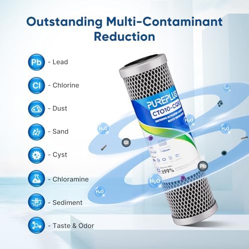 1 Micron 2.5" x 10" Whole House CTO Carbon Water Filter Cartridge Replacement for Under Sink Water Filter System, Dupont WFPFC8002, WFPFC9001, FXWTC, SCWH-5, WHEF-WHWC, WHCF-WHWC, AMZN-SCWH-5,3Pack - Image 3