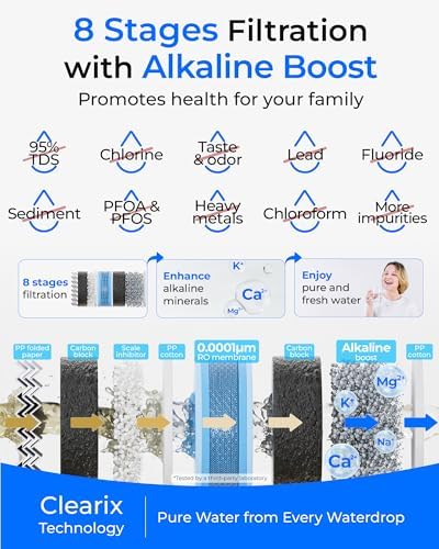 Waterdrop G5P700A Alkaline Mineral Reverse Osmosis Water Filter, 700 GPD - Image 3