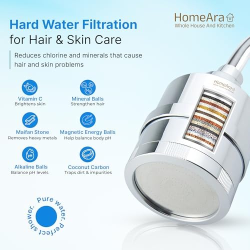 15 Stage Filtered Shower Head with High Pressure, Hard Water Shower Filter for Hair and Skin, Removes Chlorine Fluoride, 360° Swivel Water Softener Shower Head, Chrome - Image 7