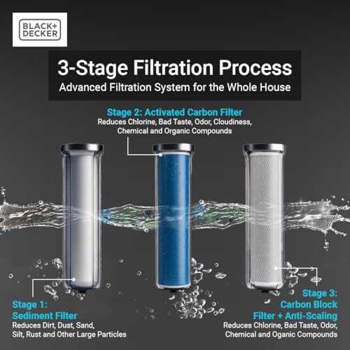 BLACK+DECKER Whole House Replacement Filter Set| Water Filter with 3 Stage Filtration System | Top-Tier Anti-Scale Filter | IAPMO R&T Tested, Platinum Sealed, and NSF/ANSI 42 Certified - Image 3