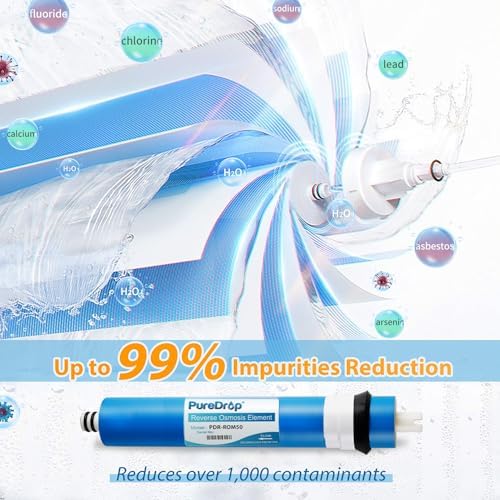 PureDrop PDR-ROM50 Reverse Osmosis RO Membrane Replacement 50 GPD, Fits Standard Under Sink RO Drinking Water Filter System - Image 2