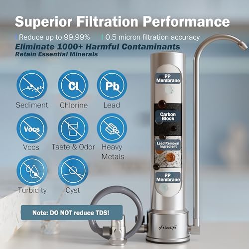 Frizzlife Water Filter for Sink Faucet, NSF 42&372 Certified 5-Stage Stainless Steel Countertop Water Filter System Reduces 99.99% Lead, Chlorine, Heavy Metals, 16000 Gallons (2 Filters) - Image 3