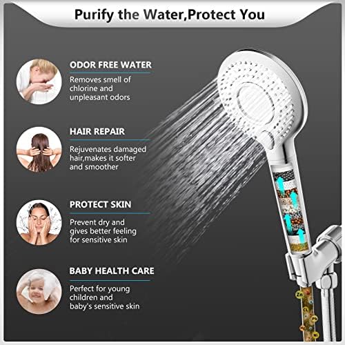 FEELSO Filtered Shower Head with Handheld, High Pressure Shower Filter Head - Image 4