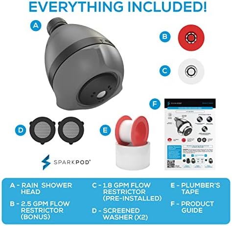 SparkPod High Pressure Shower Head, 3 Inch Fixed Showerhead, Charcoal Grey - Image 6