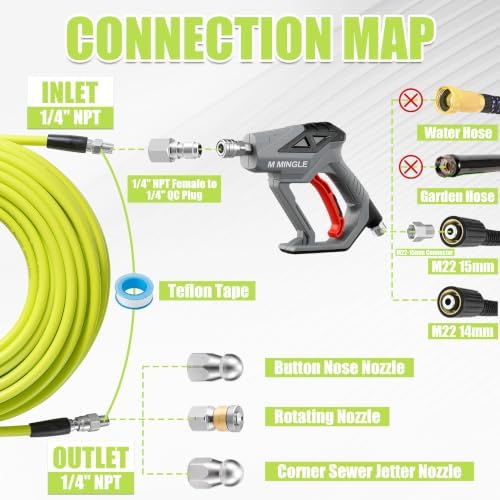 M MINGLE Sewer Jetter Kit for Pressure Washer 50 FT - Image 3