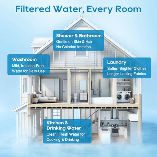 Whole House Water Filter System, 3-Stage Home Water Filtration System with 3/4" NPT Brass Port, Includes Sediment, GAC & CTO Filters, Reduces Chlorine, Rust & Scale, High Flow for City & Well Water - Image 7