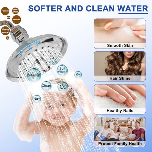 4 Pack 20 Stage Shower Filter Replacement Cartridge Filter with Vitamin C Shower Head Replacement for Hard Water by Sikawai - Image 6