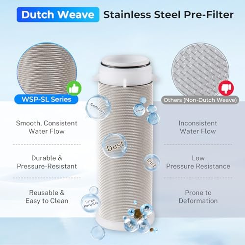 iSpring WSP-100SL Spin Down Sediment Filter, Sediment Buster, 100 Micron - Image 3