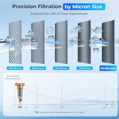 iSpring WSP-500 Whole House Spin Down Sediment Filter, 500 Micron - Image 5