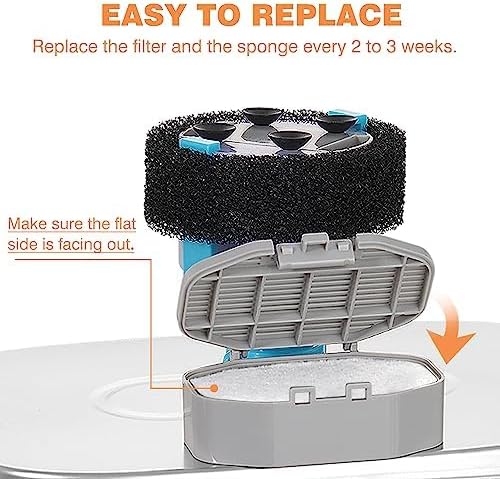 Rellaty Official 32PCS Cat Water Fountain Filters Replacement - Image 2