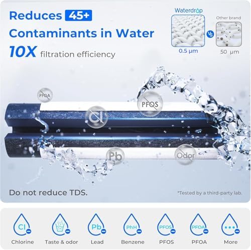 Waterdrop ED04B-L Mega Electric Water Filter Dispenser, Large 27-Cup, Blue - Image 4