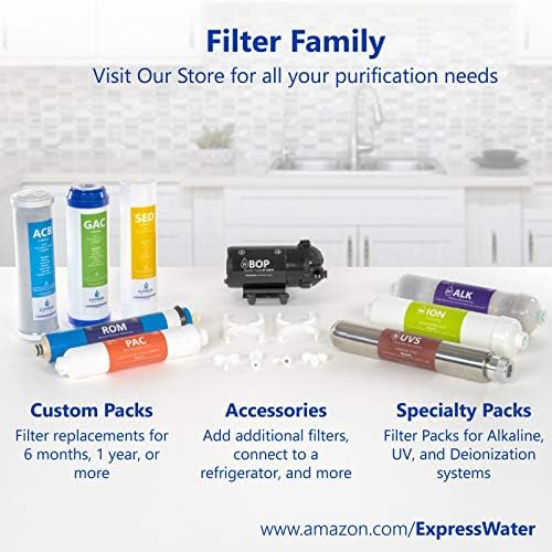 Express Water Countertop Reverse Osmosis Filter Set, 100 GPD, 6 Month - Image 6
