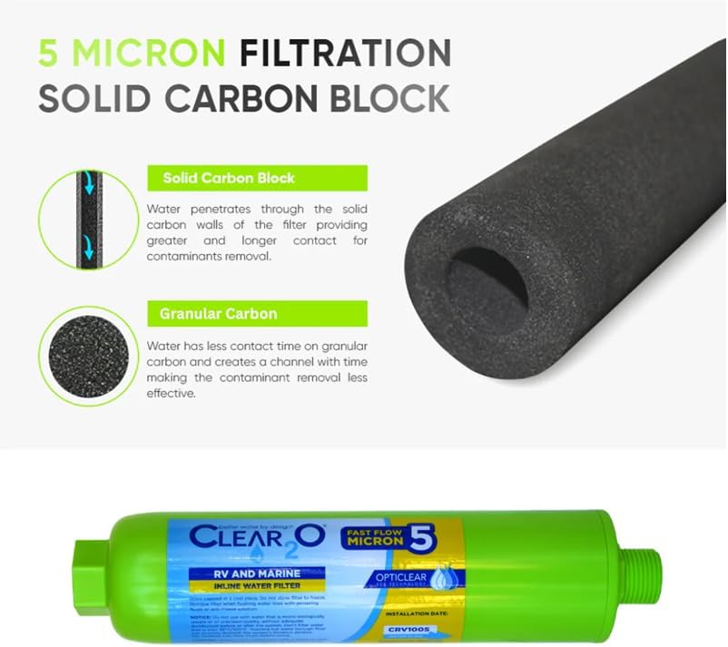 CLEAR2O CRV1005-3 RV & Marine Inline Water Filters, 3-Pack - Image 2