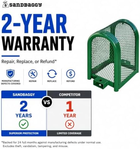 18"x12"x10" Backflow Security Cage – Backflow Preventer Enclosure (Green) | 2 Year Warranty - Sandbaggy (1, Green) - Image 3