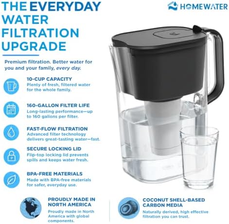 HOMEWATER 10-Cup Pitcher Filter (Black) – BPA-Free, High-Capacity 2.4L Pitcher with Fast-Flow Carbon Filter, Wide Mouth for Easy Pouring, Removable Filter Replacement, Locking Lid, and Dishwasher-Safe - Image 2