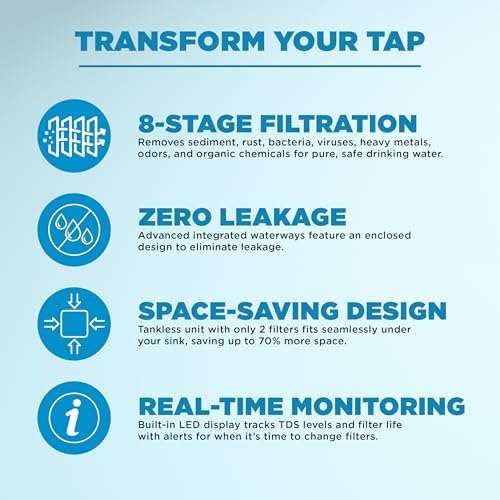 Ivation H2O 600 GPD, Reverse Osmosis Under Sink, Tankless Water Purifier, Home Kitchen Drinking Water Filtration TDS System with 8-Stage Filter NSF/ANSI 42, 58 & 372 Certified, Smart LED Faucet - Image 4