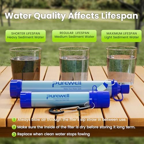 Purewell Outdoor Water Filter Personal Water Filtration Straw Emergency Survival Gear Water Purifier for Camping Hiking Climbing Backpacking - Image 3