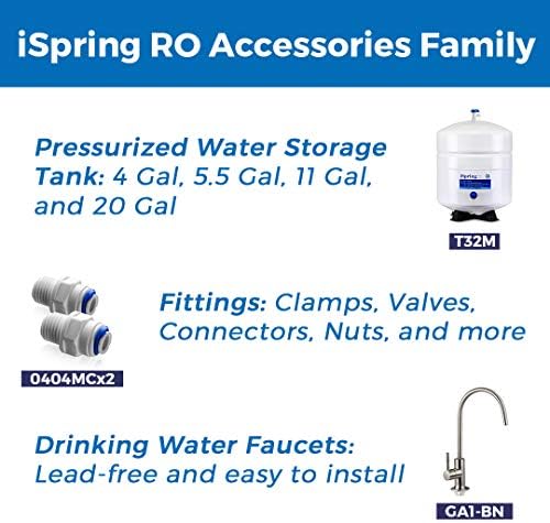 iSpring Housing O-Ring, 3 1/2", for RCC Series RO System and Countertop Water Filter Housing Sump O ring ORFx3, Black, 3 Piece - Image 4
