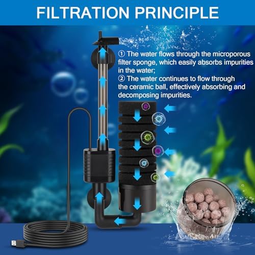 hygger USB Single Sponge Filter, Small Aquarium Filter with Adjustable Hanging Clip and Suction Cup, Duckbill Outlet, Rain Pipe Outlet, Extra Spare Sponge - Image 3