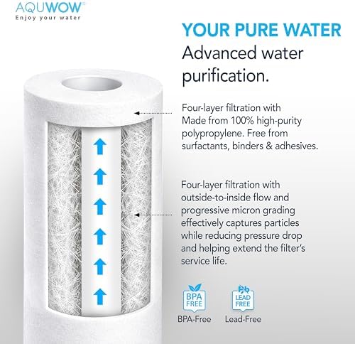 PP10 5 Micron 2.5" x 10" Filter Set – Sediment Replacement Cartridges for Whole House Water Filtration Systems, Universal Standard PP Filters (6, 10 x 2.5) - Image 4
