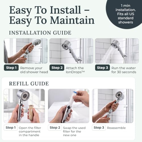 Drivse Silver Filtered Shower Head for Hard Water | Ion Drops | 3+1 Modes - Image 5