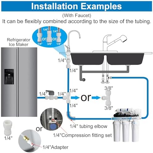 Refrigerator Water Line Kit - 1/4 Water line for Ice Maker, RO Water Filter - Image 2