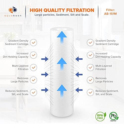 Aquaboon 1 Micron 10 x 2.5 Sediment RO Water Filter Replacement - 25 Pack - Image 3