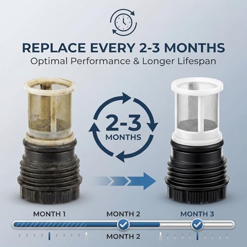 3-in-1 Filter Removal Tool & 2 Inlet Filters Kit for Tankless Water Heaters, Compatible with Impact Drivers, Wrenches or Hand Grip, Water Heater Maintenance Kit for Easier Filter Cleaning - Image 5