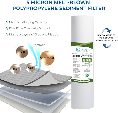 Anchor 1-Year Replacement Water Filter Cartridge Set for 5-Stage Reverse Osmosis System (50 GPD) - Image 5