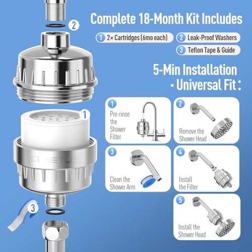 Heavy Duty Shower Filter, Shower Head Filter For Hard Water With High Output Kdf55 & Vitamin C, Chlorine & Heavy Metals Reduction System - 2 Replacement Cartridges, Suitable For Sensitive Skin - Image 6