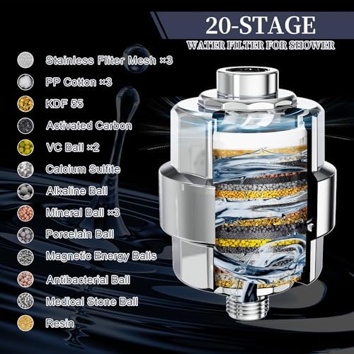 EMBATHER 20 Stage Shower Filter for Hard Water, 2 Cartridges, Chrome - Image 5