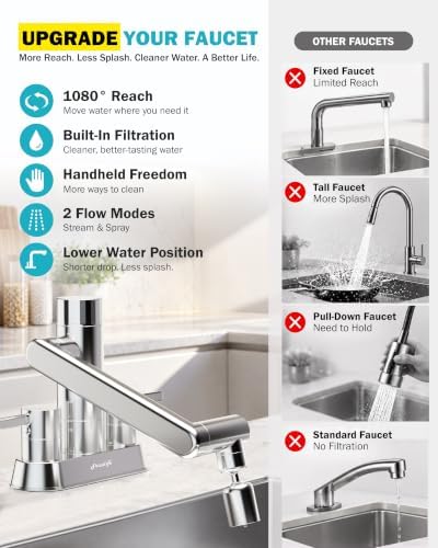 Frizzlife MF1080-D 4 Inch Centerset Bathroom Sink Faucet and Kitchen Sink Faucet with Carbon Block Water Filter, NSF/ANSI 372 Certified, 1080° Rotatable, 2-Handle, Stream/Spray, 304 Stainless Steel - Image 5