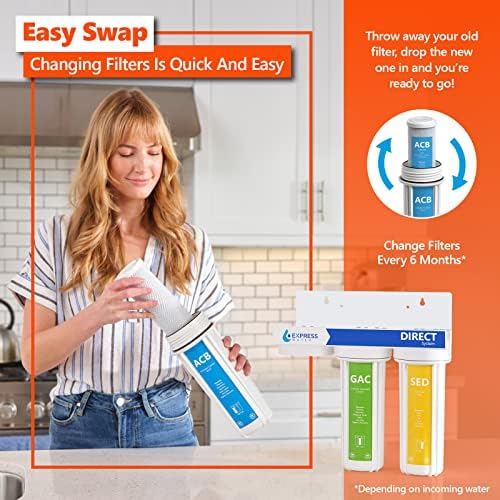 Express Water Under Sink Replacement Filter Set, 3 Filters, 10 Inch - Image 4