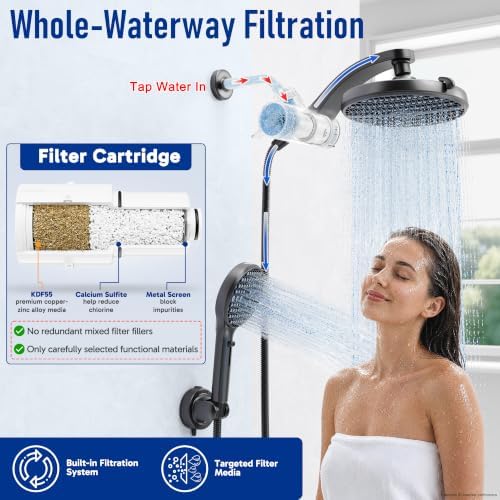 Veken Filtered Shower Head with Handheld, Multi-pattern Rain Showerhead Set - Image 3