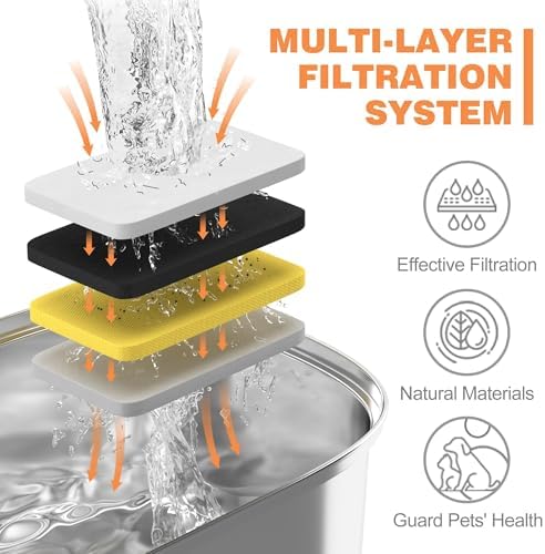 Rellaty Official Cat Fountain Filters (12 Filters +12 Sponges) - Image 5