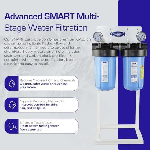 Crystal Quest Compact Whole House Water Filter, SMART Series (3-6 GPM | 1-2 People) - 1-1/2" - Image 4