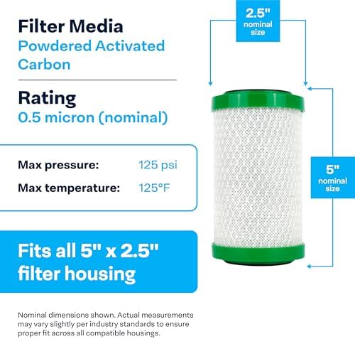 SpiroPure SP-CBR2-5 5x2.5 Carbon Block Water Filter CBC-5 155169-43 24 Pack - Image 3