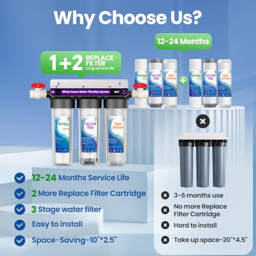 Whole House Water Softener System, 3-Stage Scale Removal & Water Softening - Image 3
