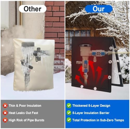 2-Way Open Backflow Preventer Insulation Cover,16" Wx20 H,Black - Image 4