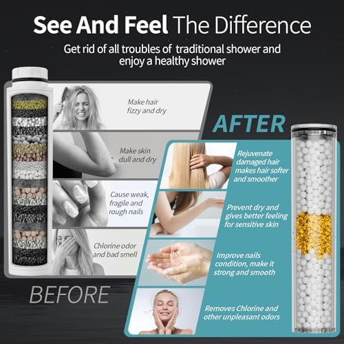 SR SUN RISE High Pressure Filtered Handheld Shower Head 9 Spray（4 filters） - Image 5