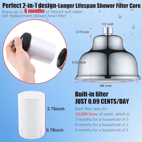 Shower Filter Replacement Cartridge for SonTiy Filtered Shoser Head, Reduces Chemicals & Chlorine, High Output Multi Stage Revitalizing Shower Filter for Hard Water - Image 6