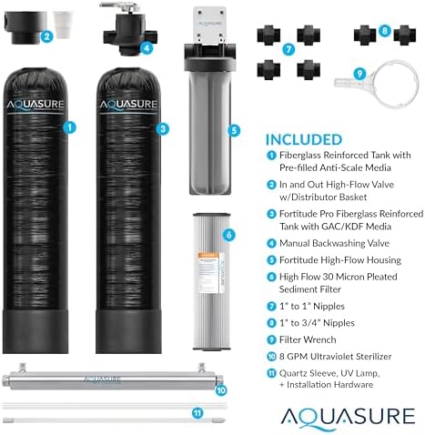 Aquasure Serene Lite 800K Gallons Whole House Salt-Free Water Conditioner/Descaler 4-in-1 Bundle with Pleated Sediment Filter, GAC/KDF55 Treatment System and 8 GPM Light, for 1-3 Bathrooms - Image 6