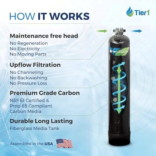 Tier1 Whole House Chloramine Water Filter System, 900,000 Gallon Capacity - Image 4