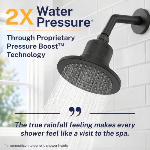 HammerHead Metal Filtered Shower Head High Pressure Removes Chlorine - Image 6
