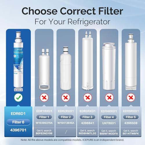 ICEPURE 4396701 Water Filter Replacement for Whirlpool EDR6D1, 3PACK - Image 2