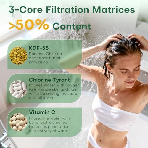 PWERAN Shower Filter for Handheld Shower Head, 2 Pack 18 Stage Replacement Filters for Hard Water Remove Chlorine and Harmful Substances - Image 3