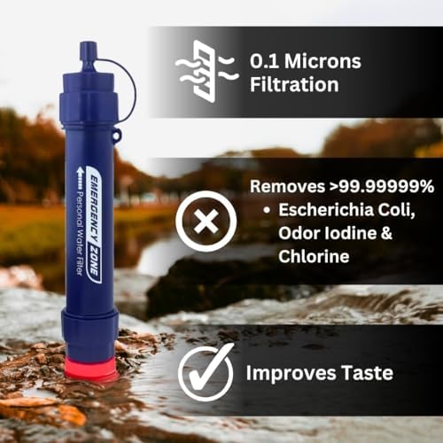 Portable Water Filter Straw - Reliable Survival Gear for Clean Water, Emergency Survival Purifier | for Hiking, Travel, Camping Gear, and Outdoor Adventures (2 & 4 Packs Available) (4 Pack) - Image 2