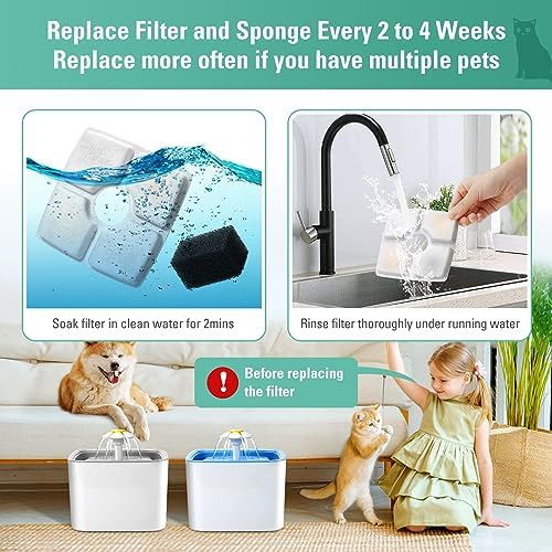 12 Pack Replacement Filters & Pre-filter Sponges for 84oz/2.5L Automatic Pet Fountain, BFLICROY Cat Water Fountain Filter, Triple Filtration Pet Fountain Replacement Filters - Image 6